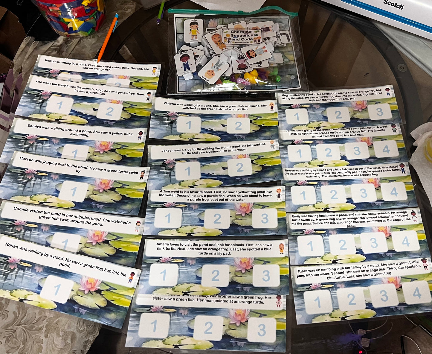 Character Sequence and Code
