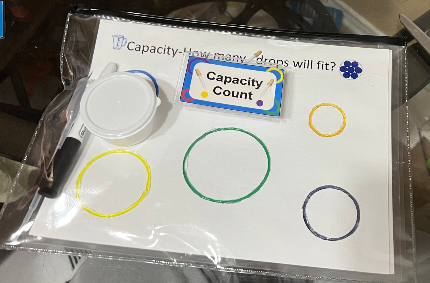 ⭕️ Capacity Count 🔢